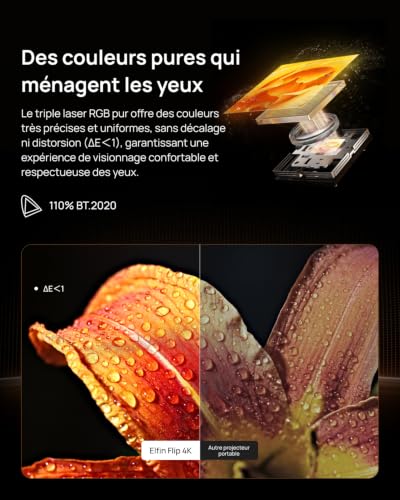Thumbnail 6 de XGIMI Elfin Flip 4K – Vidéoprojecteur portable RGB triple laser, cinema à domicile