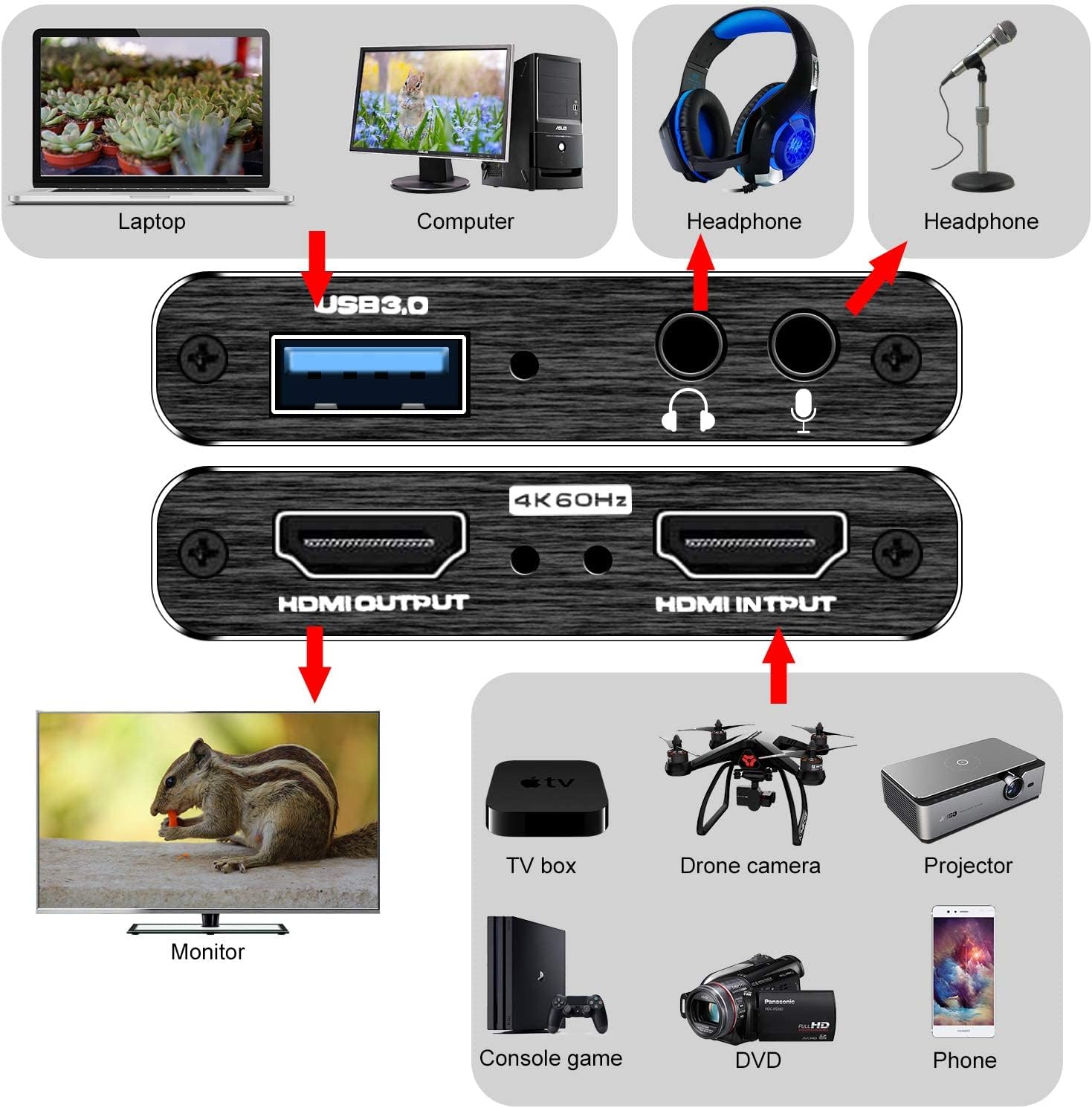 Thumbnail 4 de Scheda di acquisizione video USB 3.0 4K HDMI Loop-Out di VIXLW – 1080P 60FPS per streaming e gaming