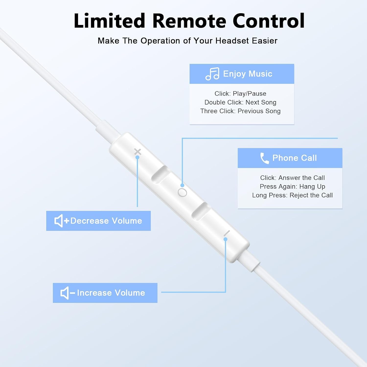 Thumbnail 2 de IIOZO XHD-PD20W USB-C Wired Earbuds, 2-Pack with Mic and Remote