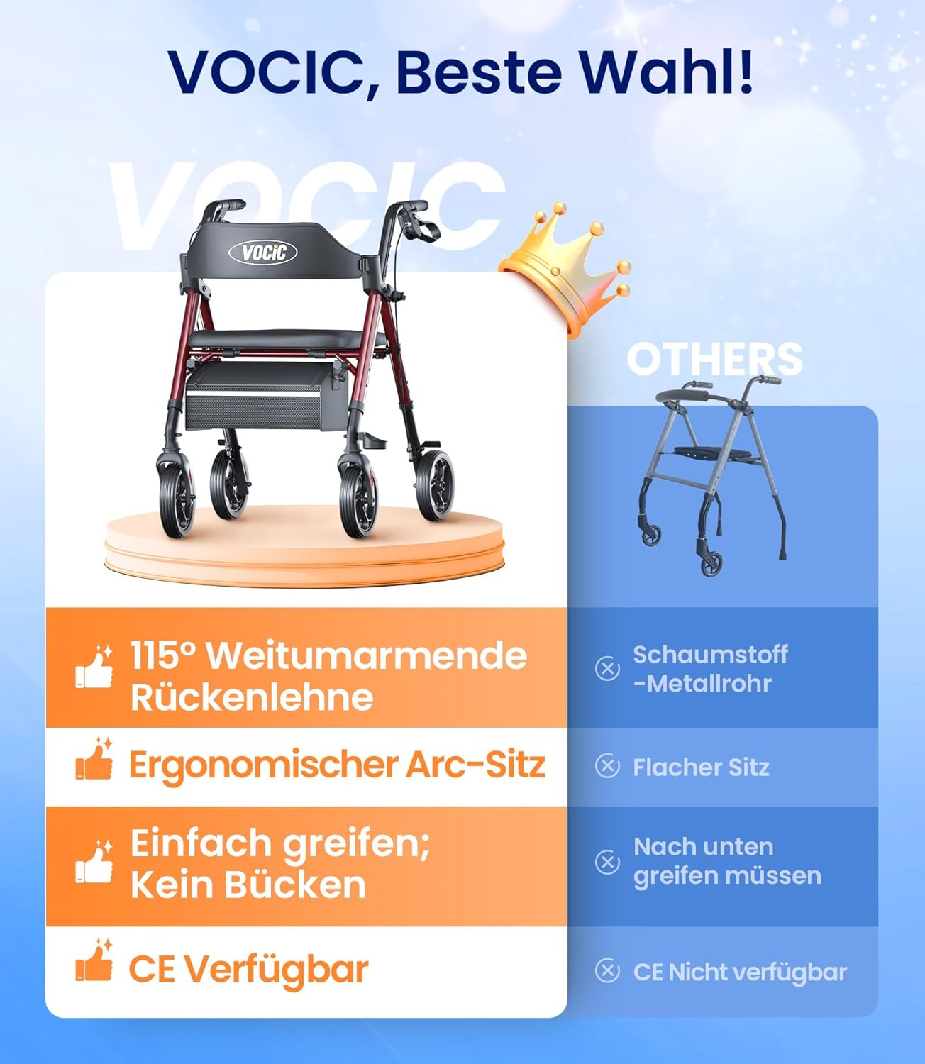 Detalle de VOCIC Rollator Faltbar und Leicht mit Sit – kompakt, 20 cm Räder und verstellbare Höhe