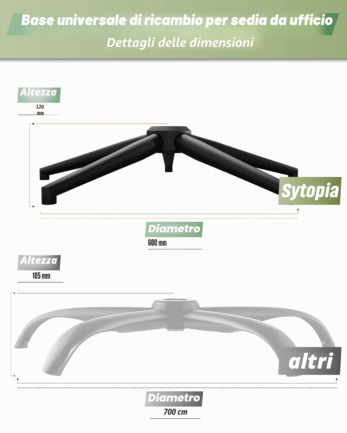 Thumbnail 1 de Sytopia Sedia da ufficio con piedistallo a croce e ruote: base universale in metallo da 60 cm, portata fino a 1180 kg