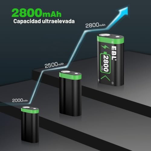 Detalle 2 de EBL Batería recargable de 2800 mAh para mandos Xbox One/Series X|S con cargador LCD