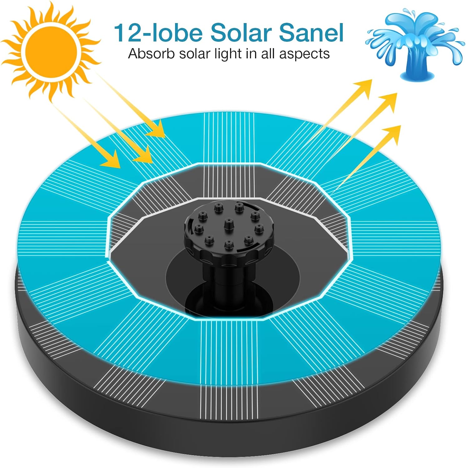Detalle de AISITIN Solarbrunnen für draußen – Solar Springbrunnen-Pumpe mit 6 Effekten und 4 Stützrohren