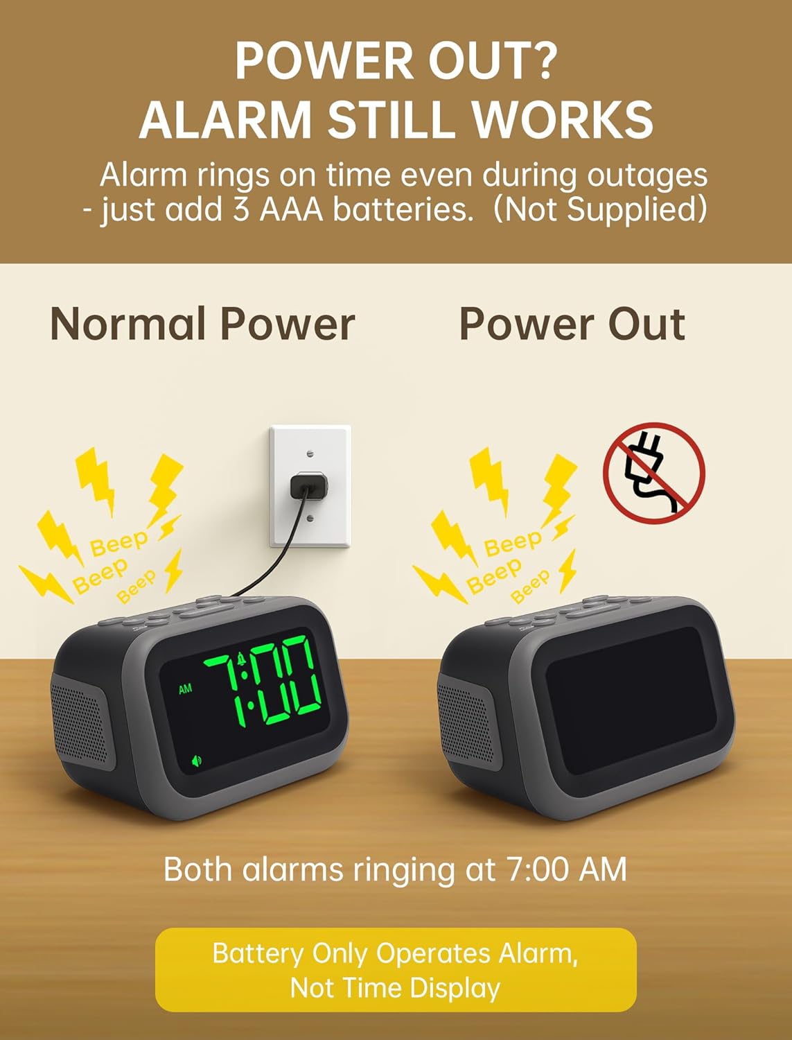 Detalle 2 de Acedeck Super Loud Alarm Clock, 115dB, Dual Alarms and 6 Sounds