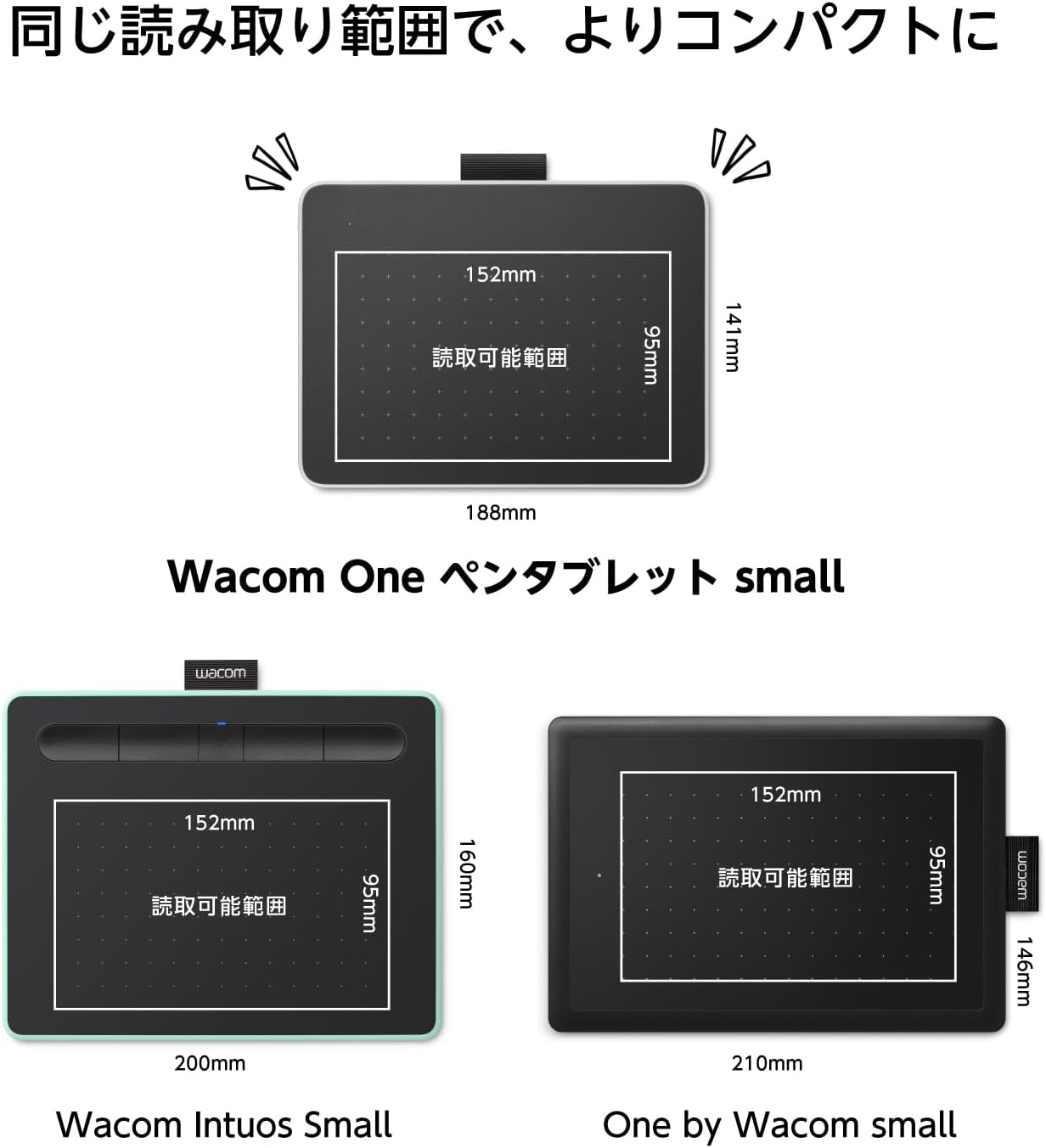 Thumbnail 3 de ワコム Wacom One TCTC4110WLW0D smallペンタブレット、Bluetooth・USB対応