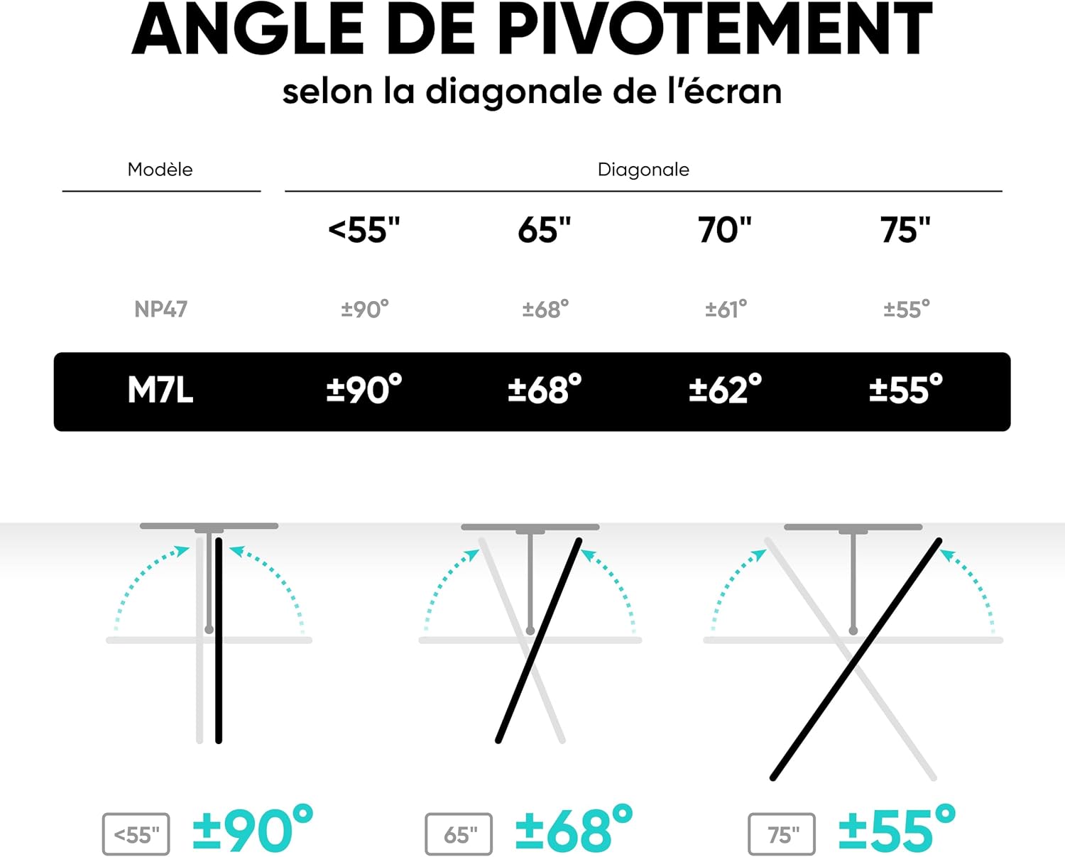 Thumbnail 6 de Support mural TV ONKRON M7L-W orientable et inclinable (40 à 75 pouces) VESA 100x100-600x400