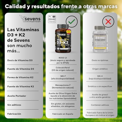 Thumbnail 5 de SEVENS NUTRITION Vitamina D3 y K2 MK7 4000 UI/200 µg en Aceite de Oliva Virgen Extra — Alta Biodisponibilidad para Huesos, Músculos e Inmunidad