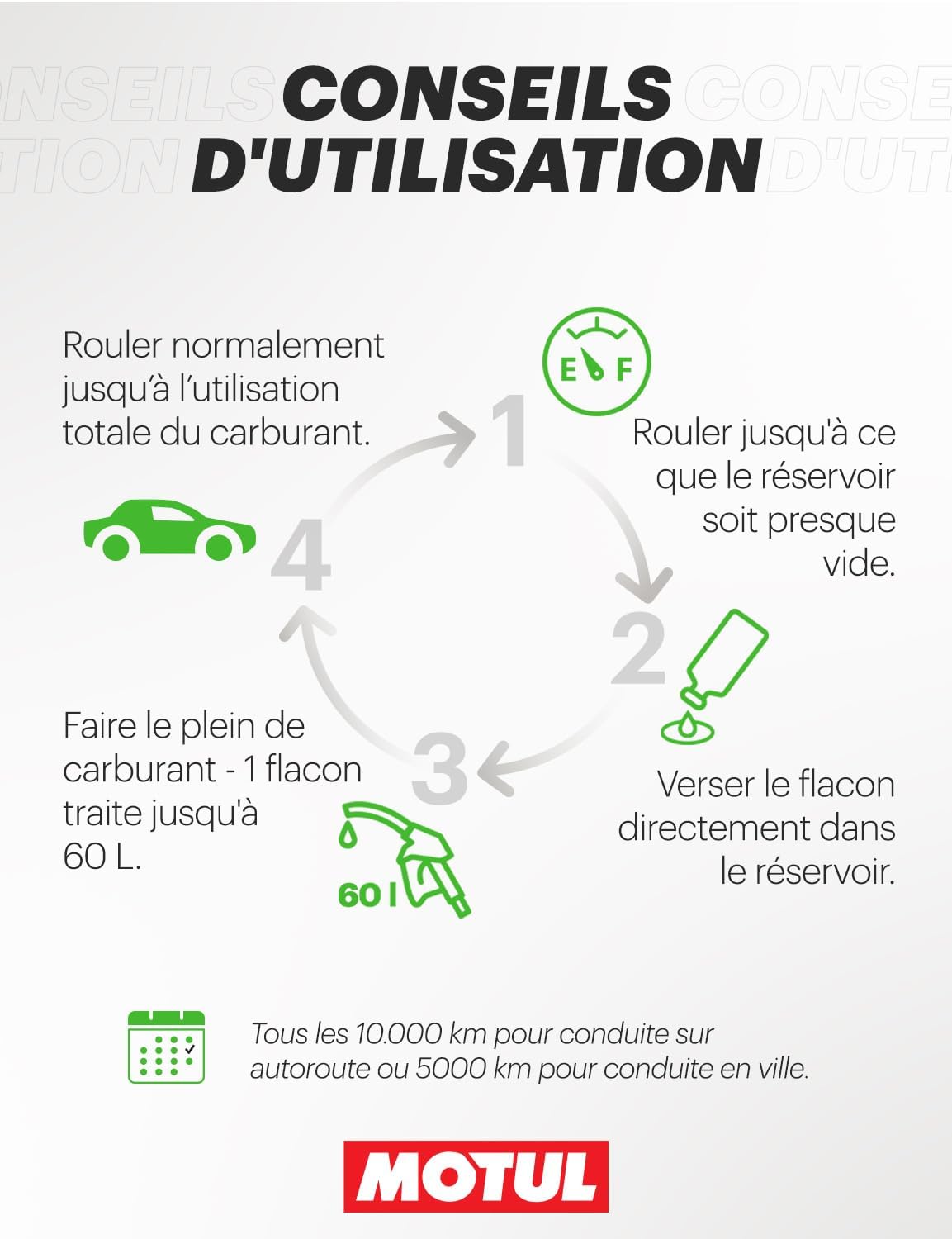 Detalle 2 de Motul Nettoyant Injection Essence « Injection Essence » – Additif curatif carburant 300 ml (valve & injector cleaner)
