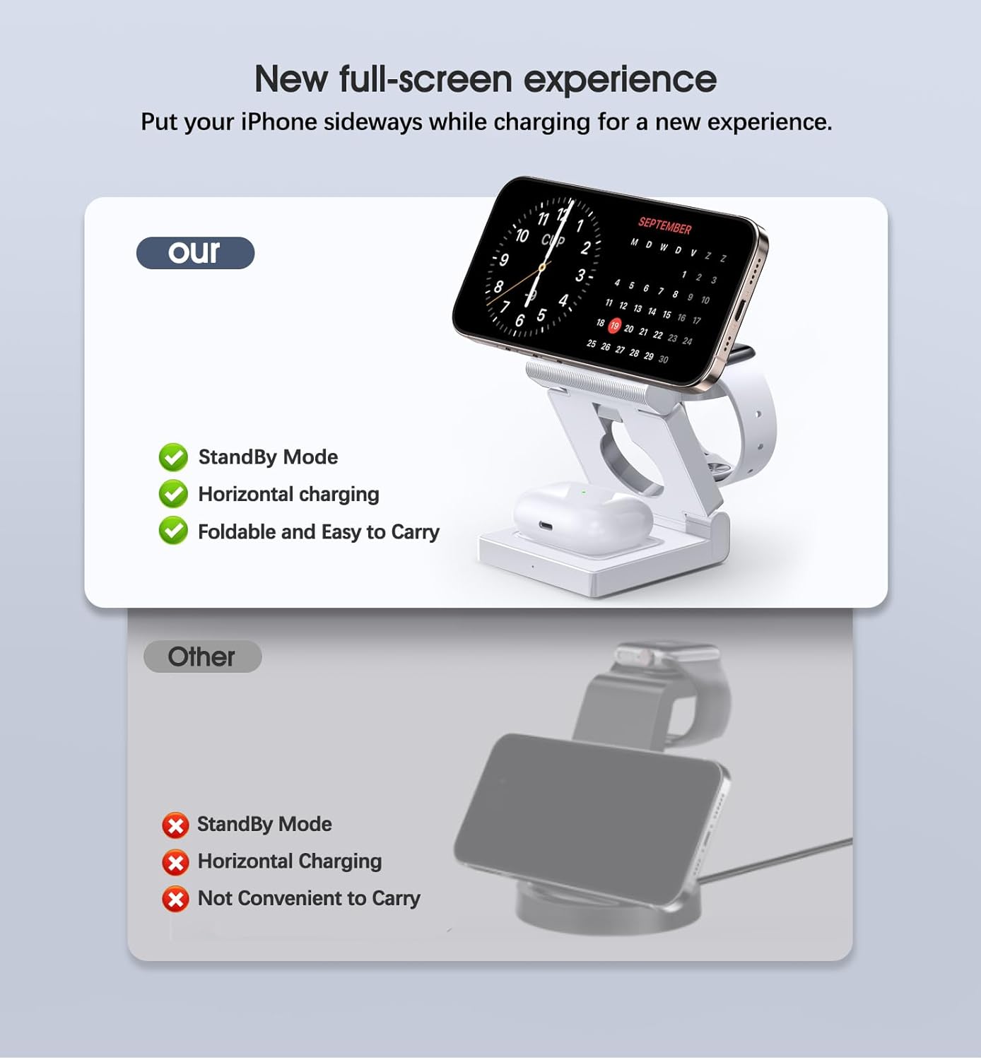 Thumbnail 5 de Foldable Magnetic 3‑in‑1 Wireless Charging Station 18W