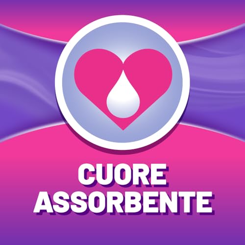 Detalle de Lines Seta Assorbenti Giorno Ultra con Ali – Pacco Scorta 80 Pezzi