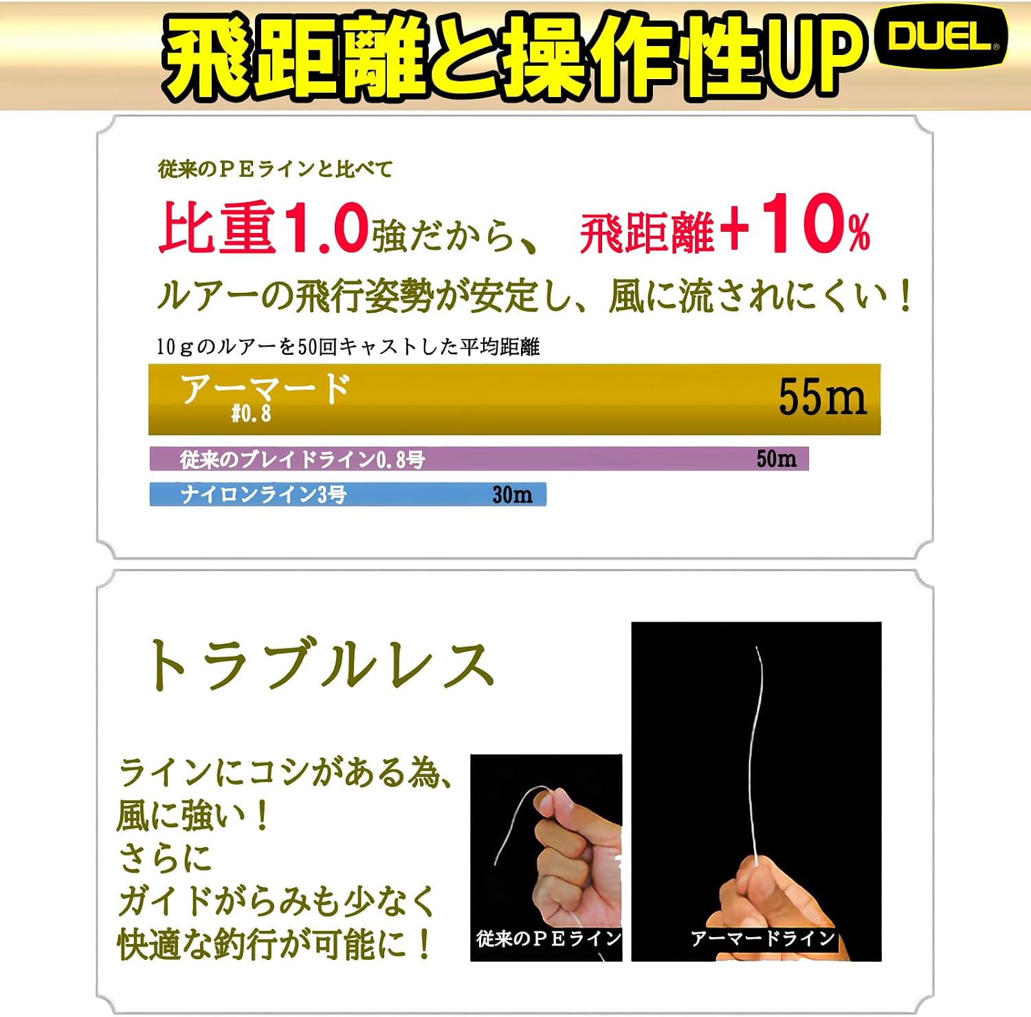 Thumbnail 3 de DUEL アーマード F+ Pro PEライン 0.06号・150m・ゴールデンイエロー