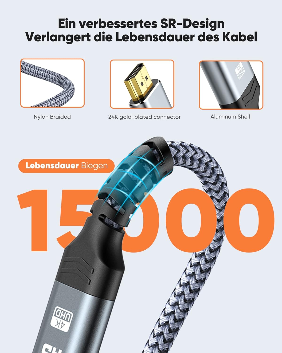 Thumbnail 3 de SNOWKIDS Mini-HDMI zu HDMI 5 m Kabel
