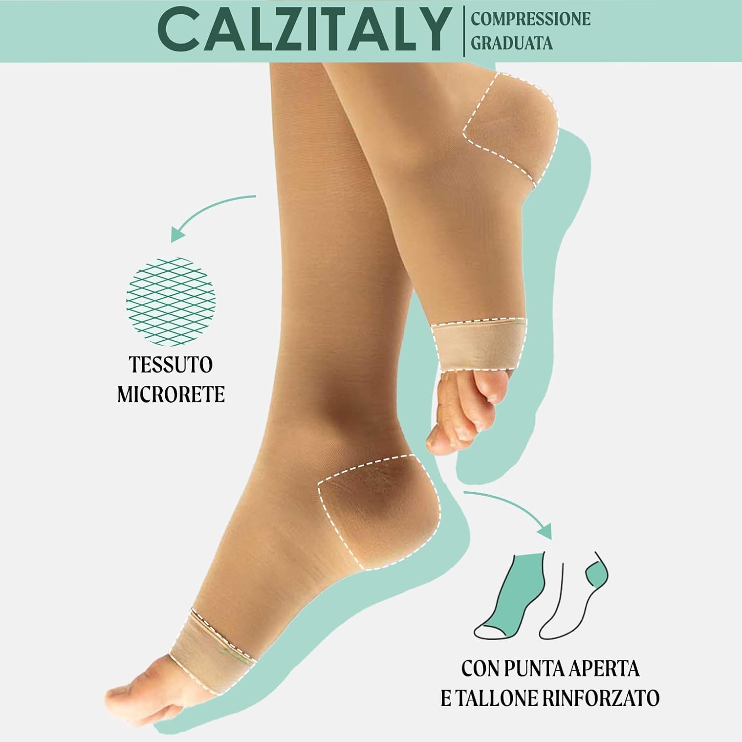 Detalle de CALZITALY 1/2 Paia Calze Autoreggenti a Compressione Forte 15–21 mm/Hg con Punta Aperta – 140 DEN, Made in Italy