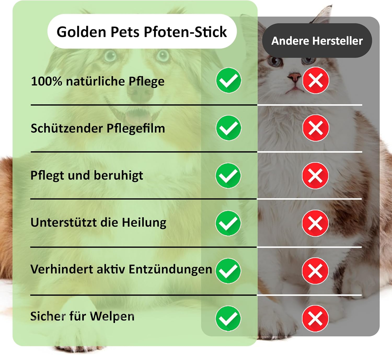 Thumbnail 5 de Golden Pets Pfotenbalsam Stick 100% natürlich 🐾