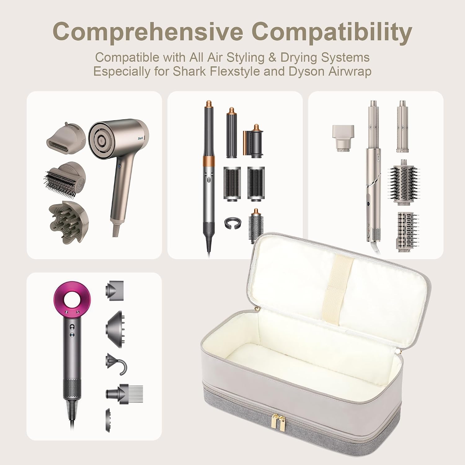 Detalle de BAGCRAZY Hair Tool Travel Case, Gray and Beige
