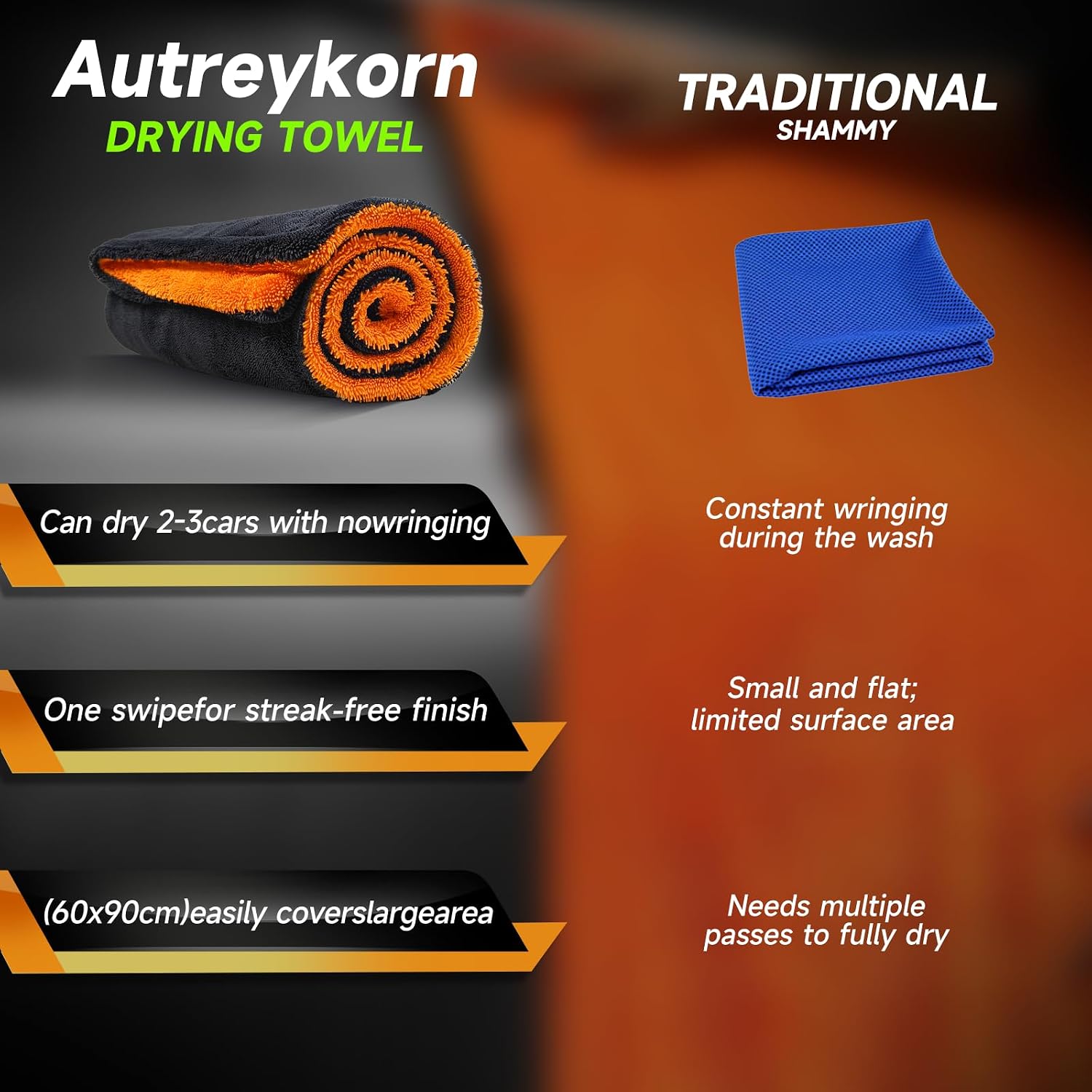 Thumbnail 6 de Autreykorn Panno Microfibra Auto XXL (90x60 cm) – 1400 GSM, asciugatura rapida e senza striature