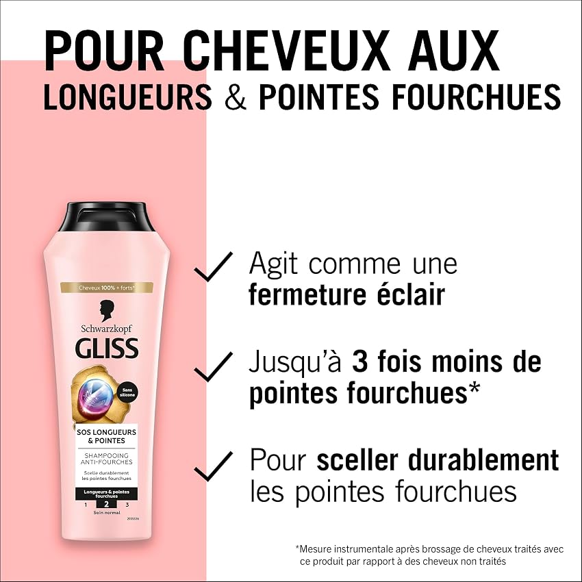 Detalle de Schwarzkopf Gliss Shampoing SOS Longueur 🚰