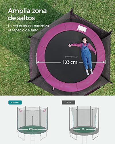 Detalle de SONGMICS Cama Elástica redonda 183 cm STR061P01V1: seguridad, espacio y durabilidad para niños