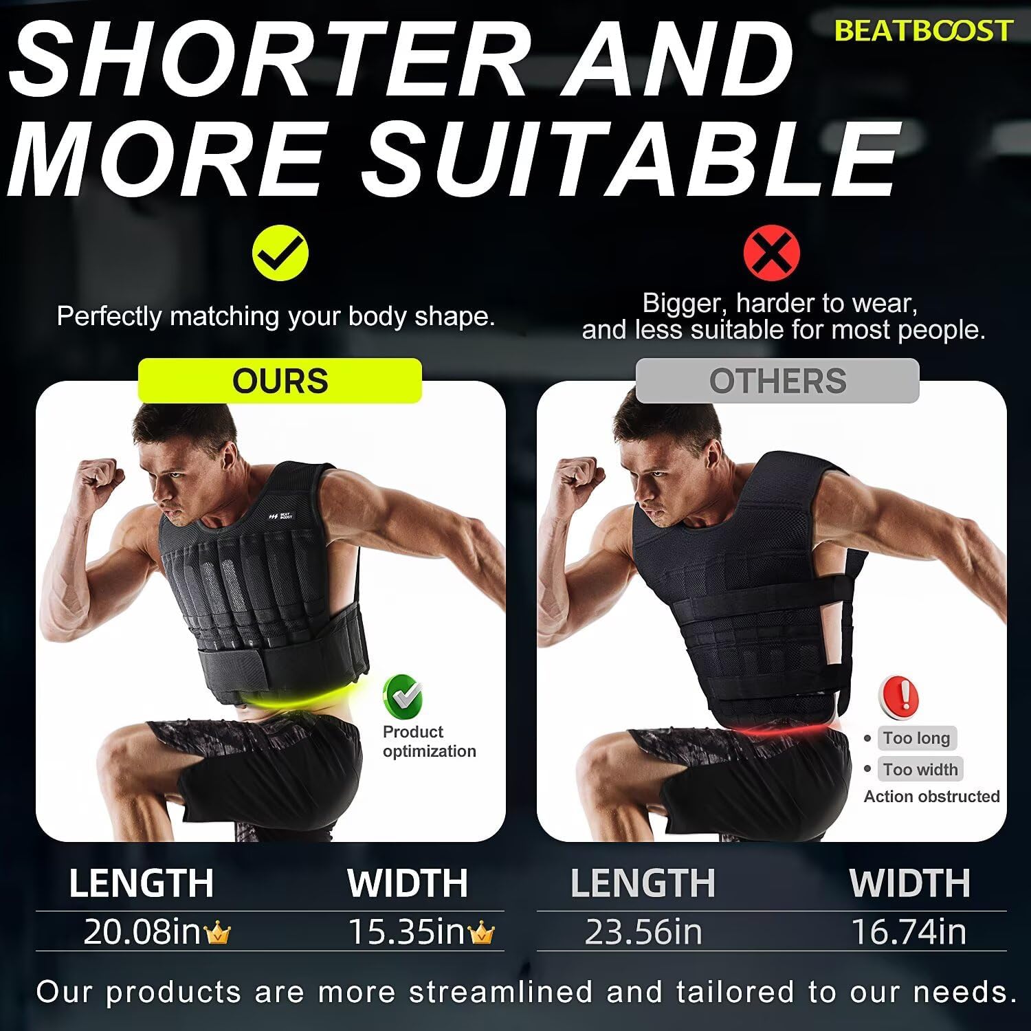 Detalle 2 de BeatBoost Weighted Vest 20 lb adjustable workout vest ๐