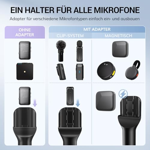 Detalle de TONOR WLAN Handheld Adapter für DJI Mic, Rode Wireless GO 1/2 und mehr – kompakter Handmikrofon-Adapter