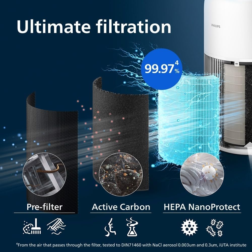 Thumbnail 4 de Philips Air Purifier 2200 Series AC2220/10 – a practical choice for large rooms