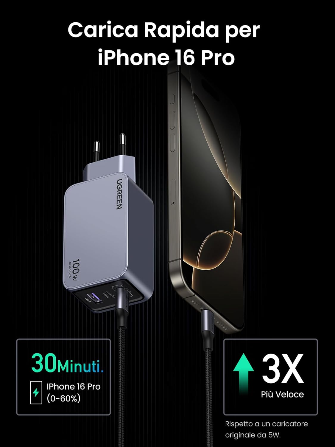 Detalle de UGREEN Nexode Pro 100W caricatore USB-C GaN 3 porte (Nexode Pro)