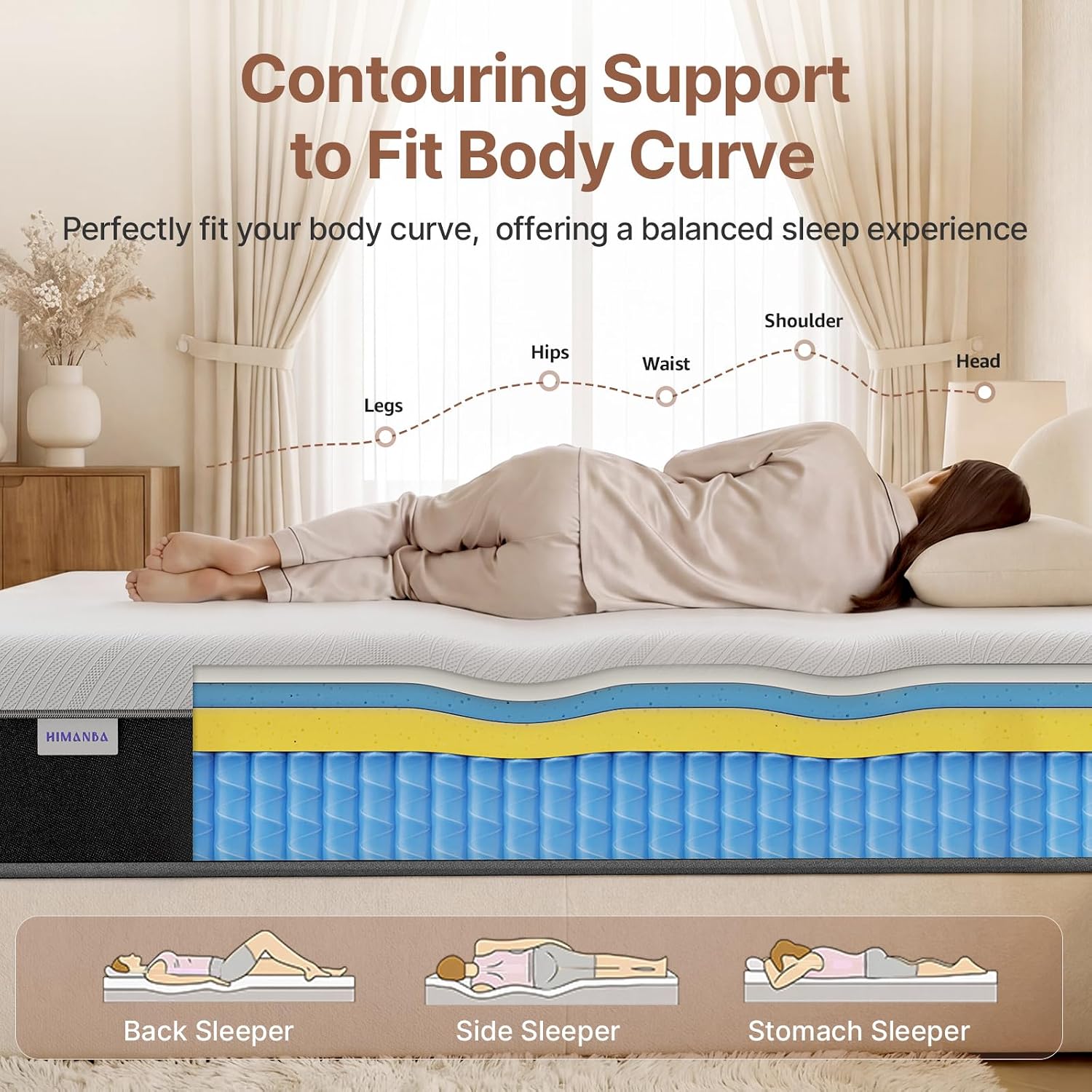 Detalle de Himanba SKM002 Full Hybrid Mattress, 12-Inch Medium-Firm with Pocket Coils