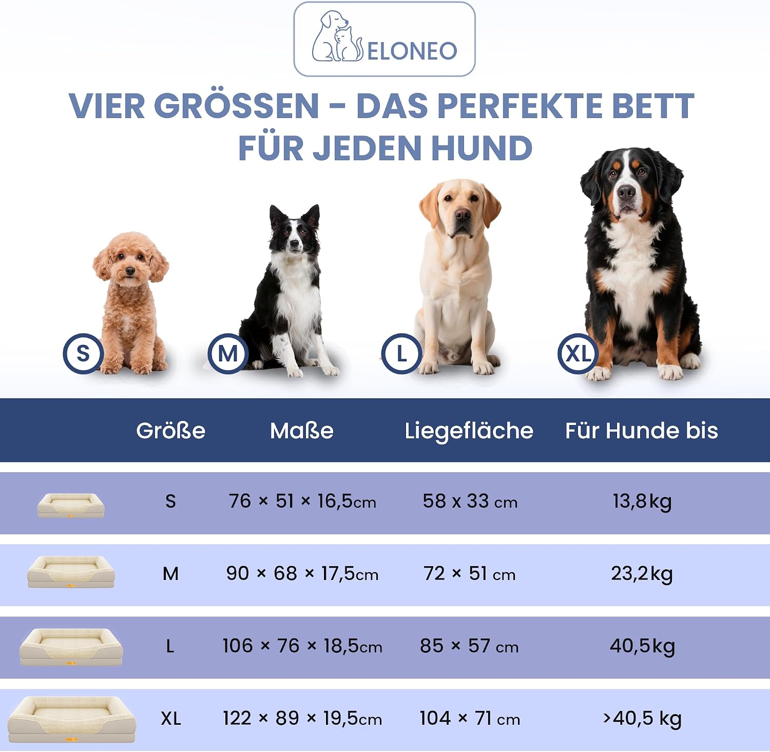 Thumbnail 3 de ELONEO orthopädisches Hundebett 106×76×19 cm
