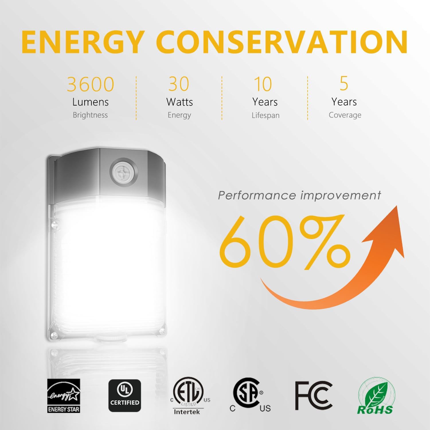 Detalle 1 de 30W LED Wall Pack Light
