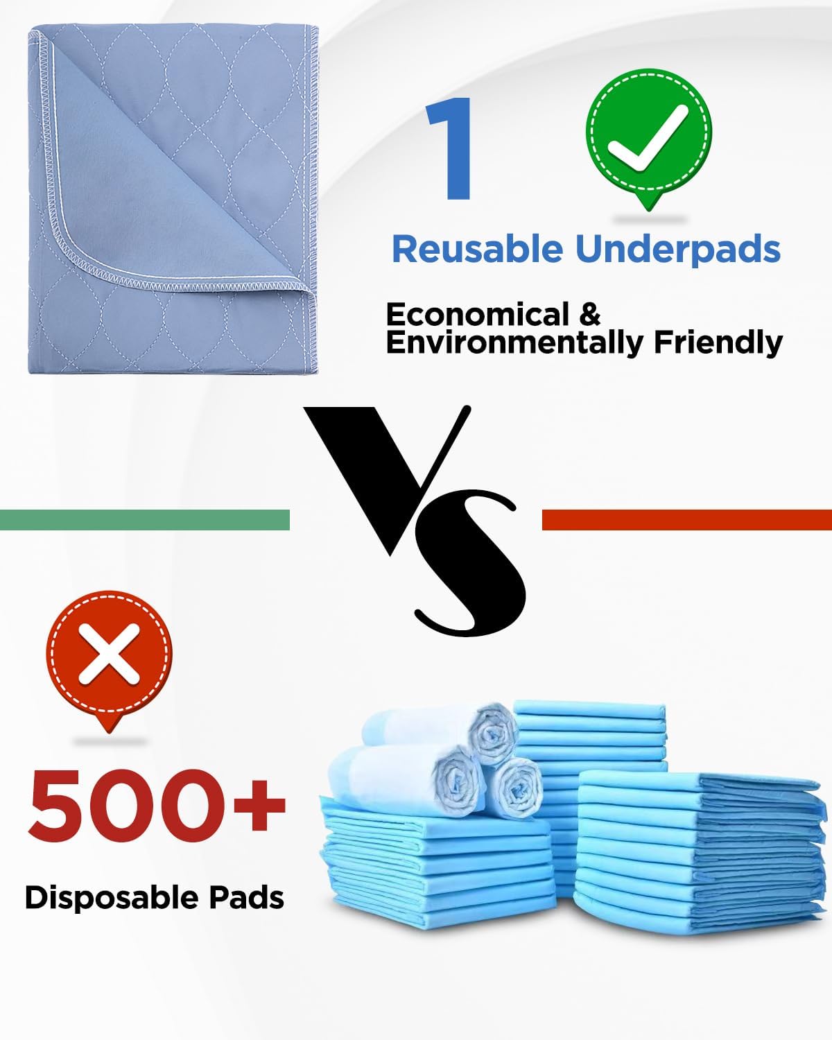 Detalle 2 de Reusable Bed Pads 34" x 36