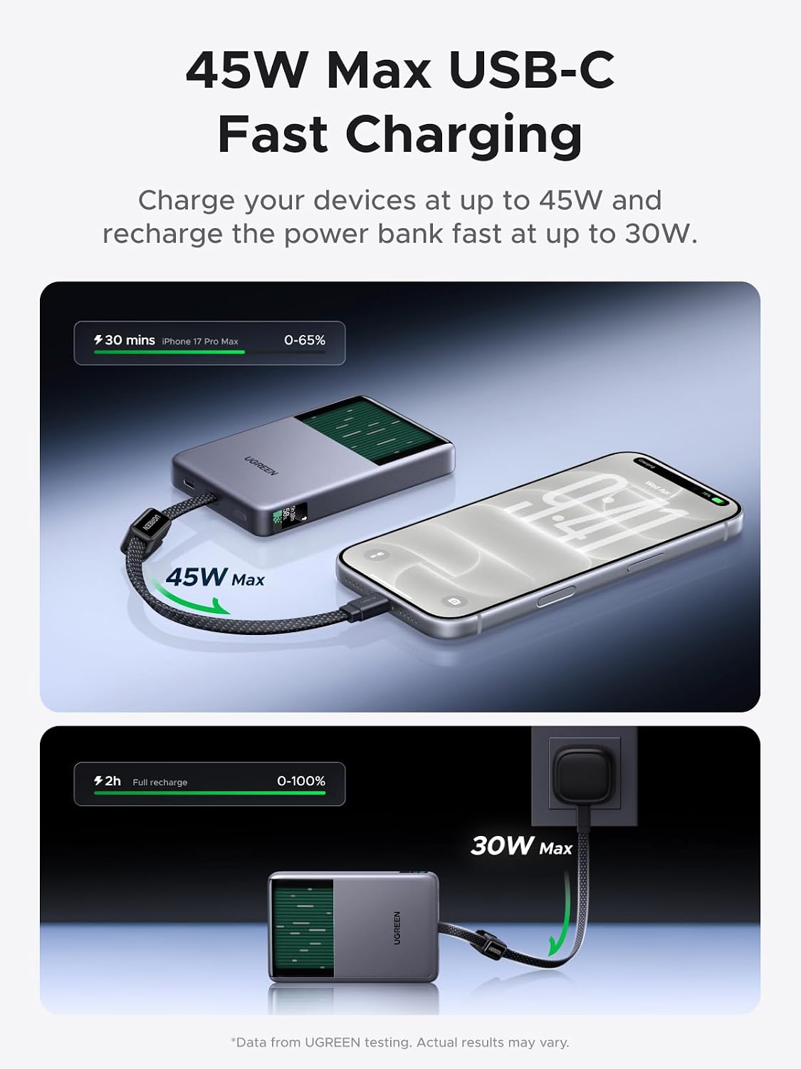 Detalle 1 de UGREEN Magnetic Power Bank 10000mAh
