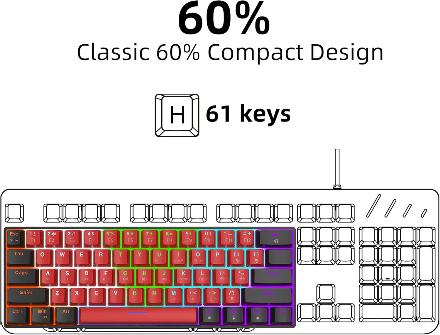 Thumbnail 1 de Snpurdiri 60% Compact Mechanical Gaming Keyboard (Red switches) – USB-C wired, UK layout, RGB backlit
