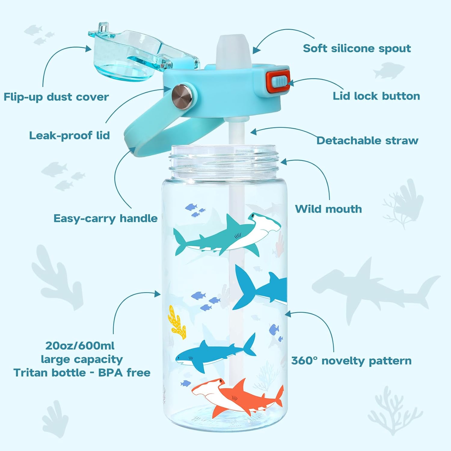 Detalle de Queenshin QS-5012C Shark Water Bottle for Kids, 20 oz Tritan with Straw