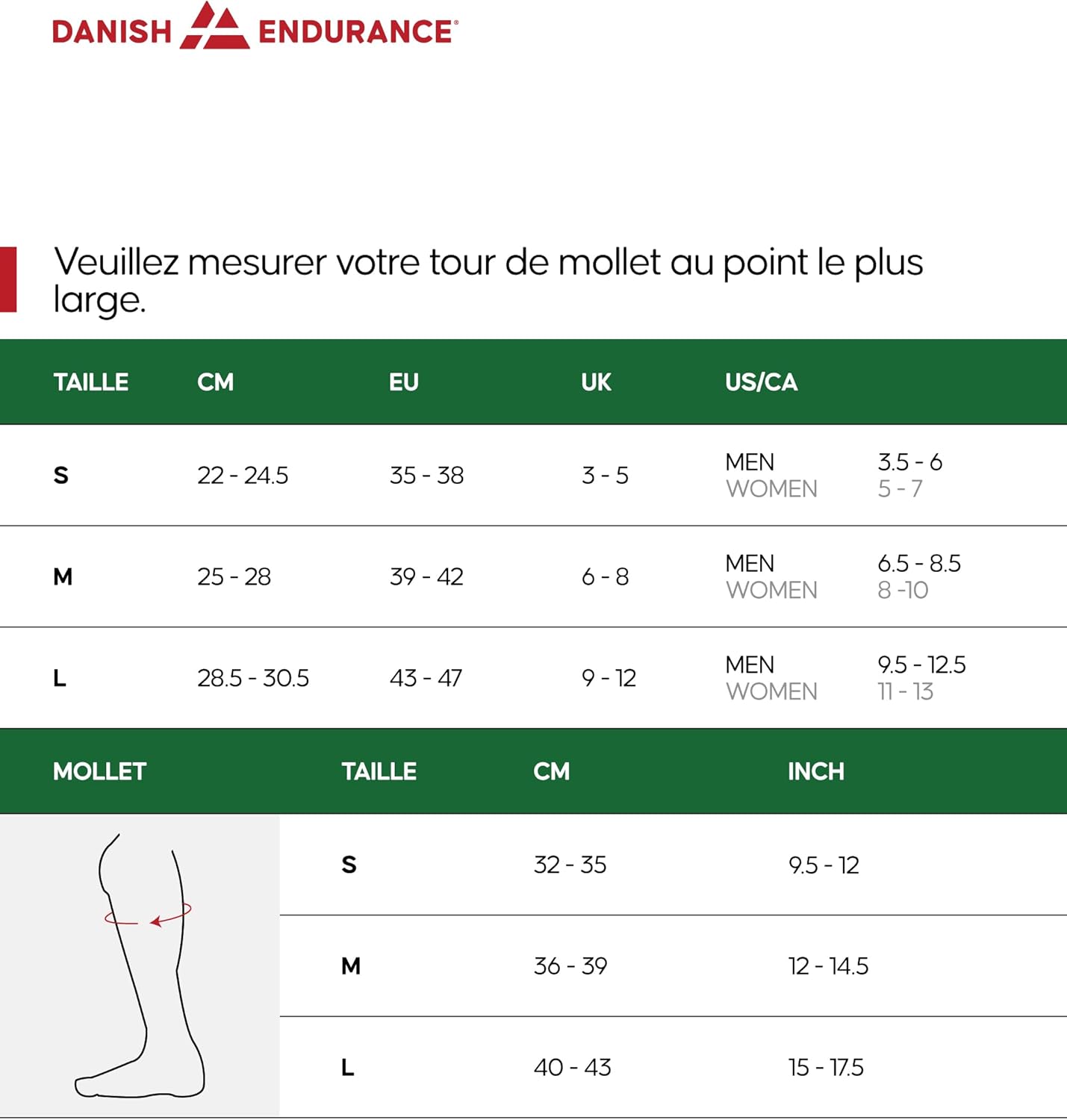 Thumbnail 5 de DANISH ENDURANCE Chaussettes 14-18 mmHg
