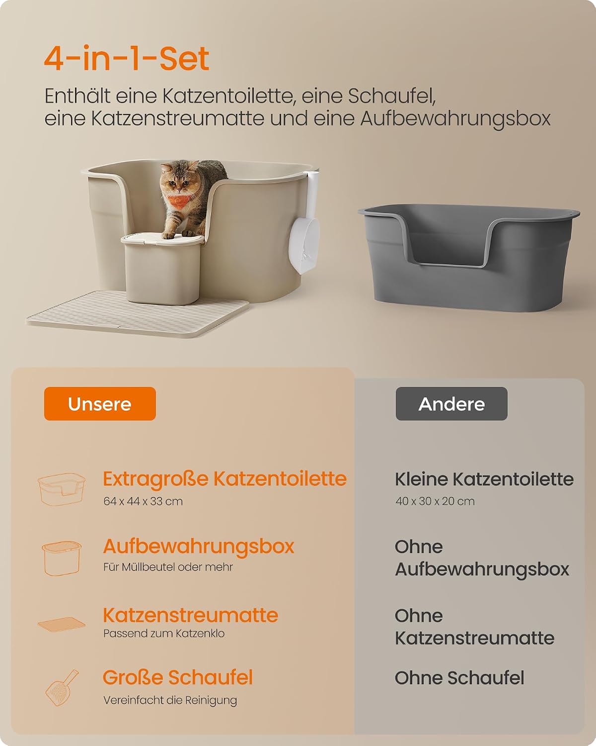Detalle de Feandrea extragroße Katzenklo mit 4-in-1-Set – perfekt für Mehrkatzenhaushalte