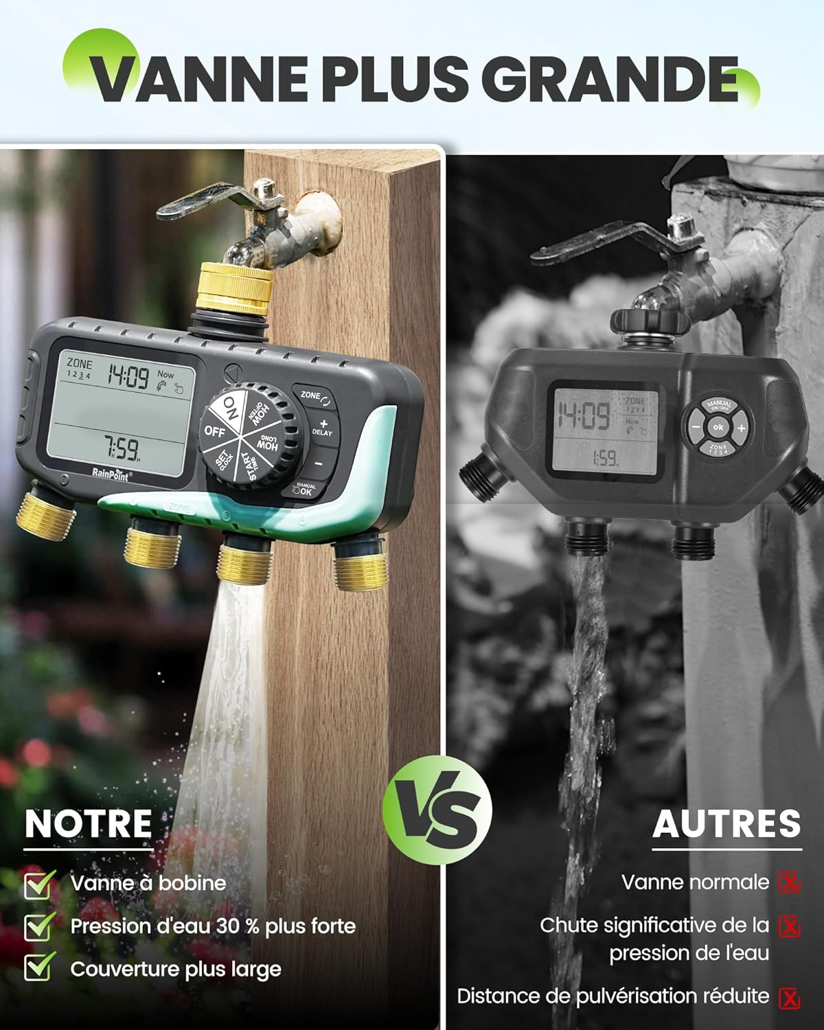 Detalle 2 de RAINPOINT Programmateur d’arrosage 4 voies — Laiton, IP65, minuterie indépendante avec retard de pluie