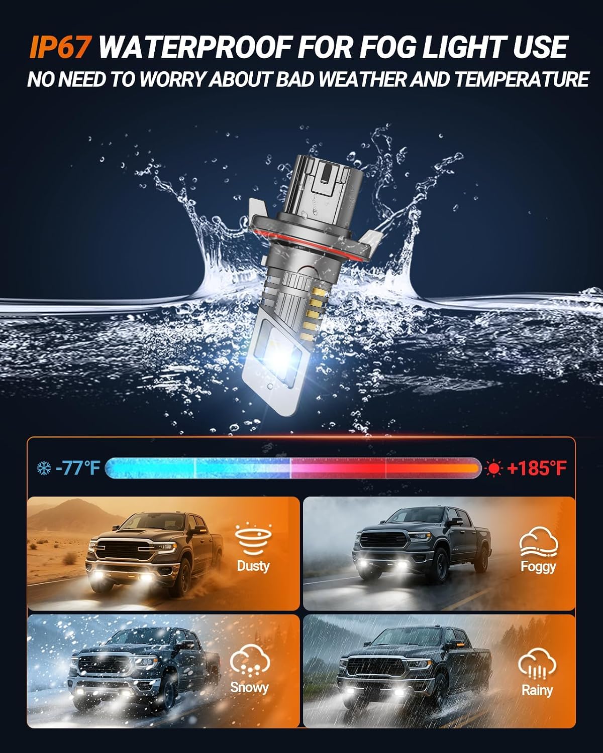 Detalle 2 de SEALIGHT H13 LED Bulbs