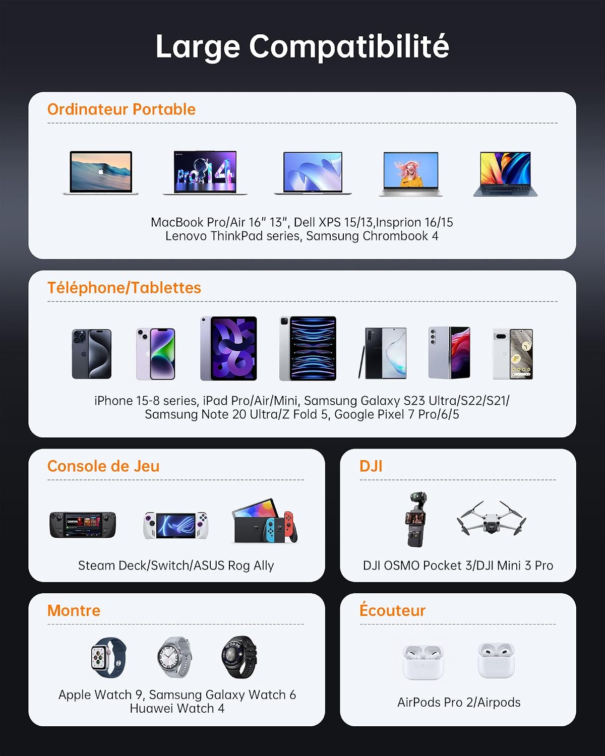 Thumbnail 6 de Chargeur NOVOO USB‑C 120W pour MacBook Pro/Air, GaN III avec câble PD 100W (multiport)