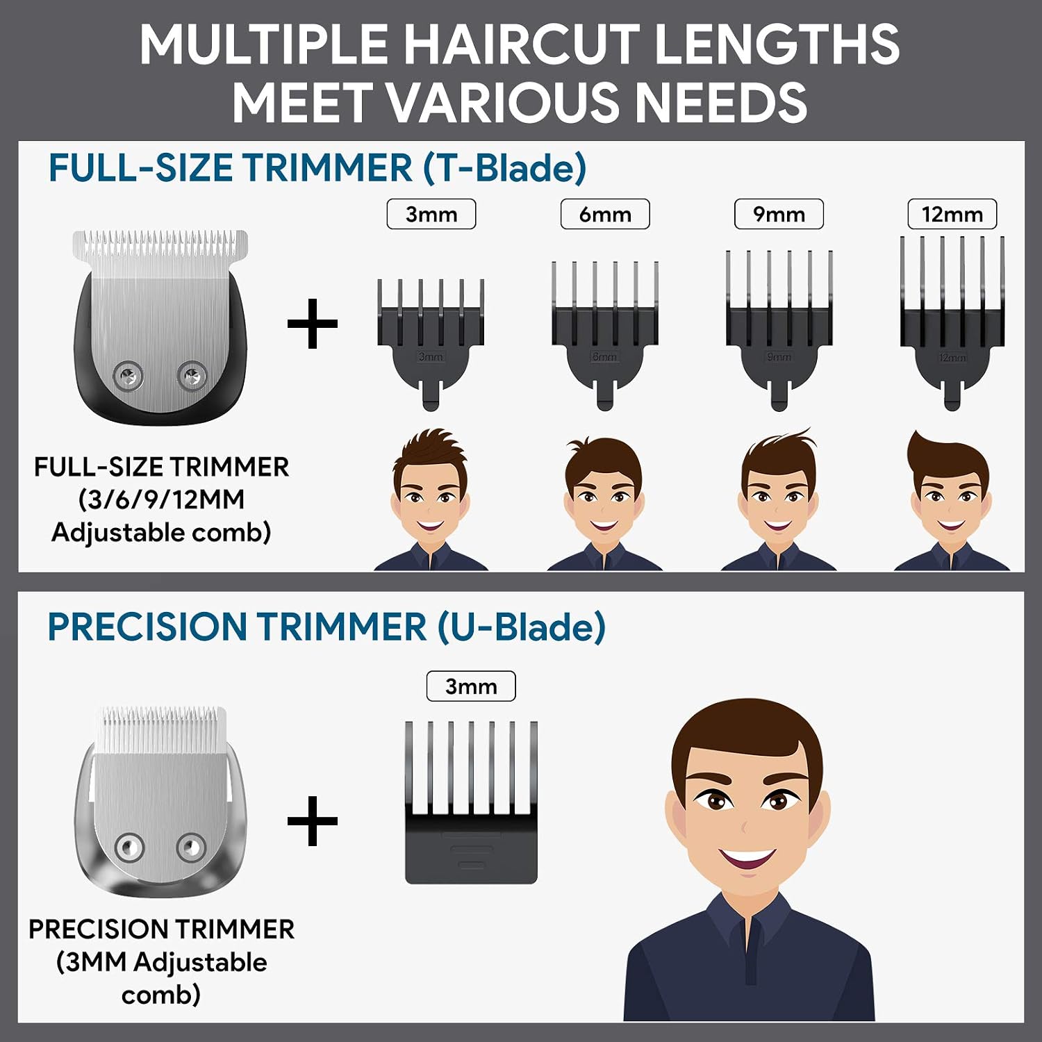 Thumbnail 2 de HOMEASY Beard Trimmer 6-in-1