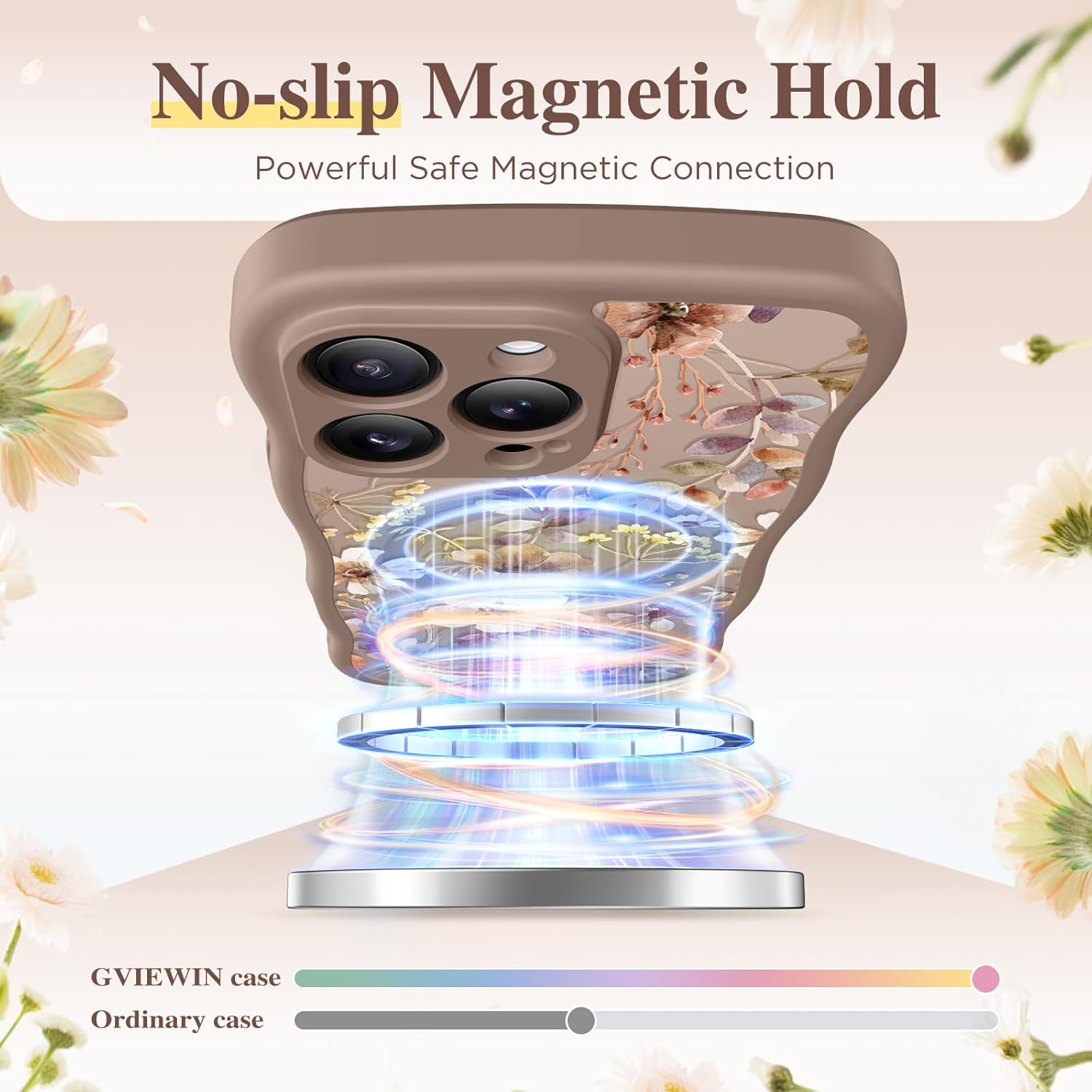 Thumbnail 2 de GVIEWIN iPhone 16 Pro Case (6.3-inch, 2024) with MagSafe Magnetic Ring, Floral Translucent Shockproof Protection