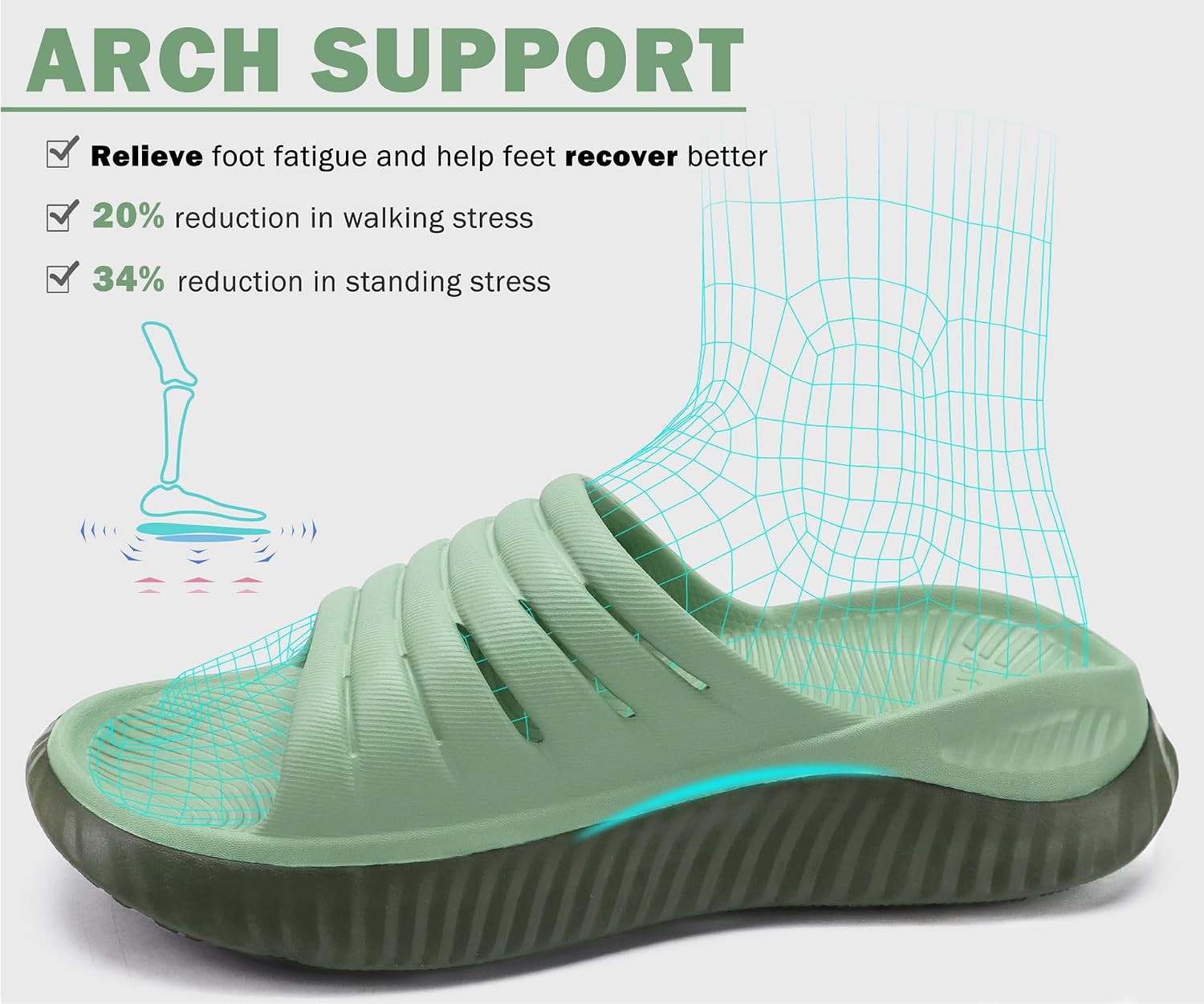 Detalle de KuaiLu Womens Recovery Sandals with Orthotic Arch Support and Cloud Foam Cushion
