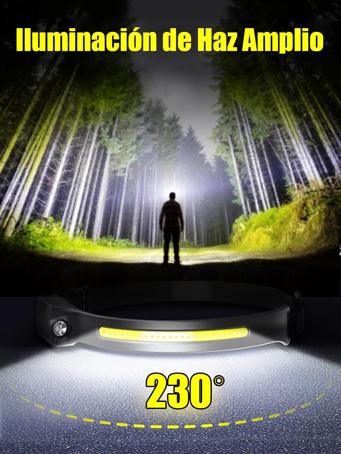 Detalle 2 de UNBON Linterna Frontal LED Recargable