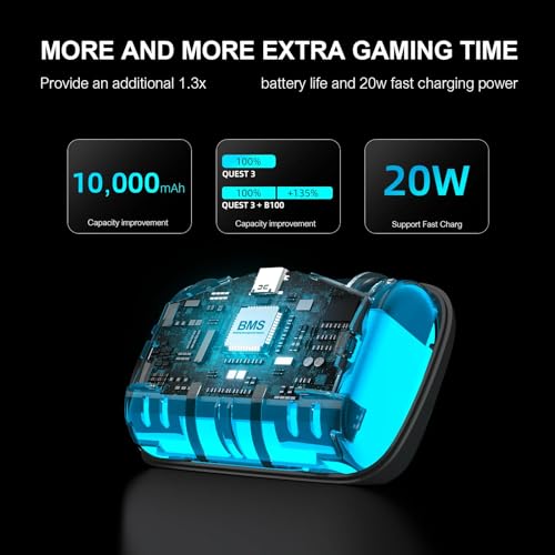 Detalle de BOBOVR S3 Pro Battery Relief Strap para Meta Quest 3