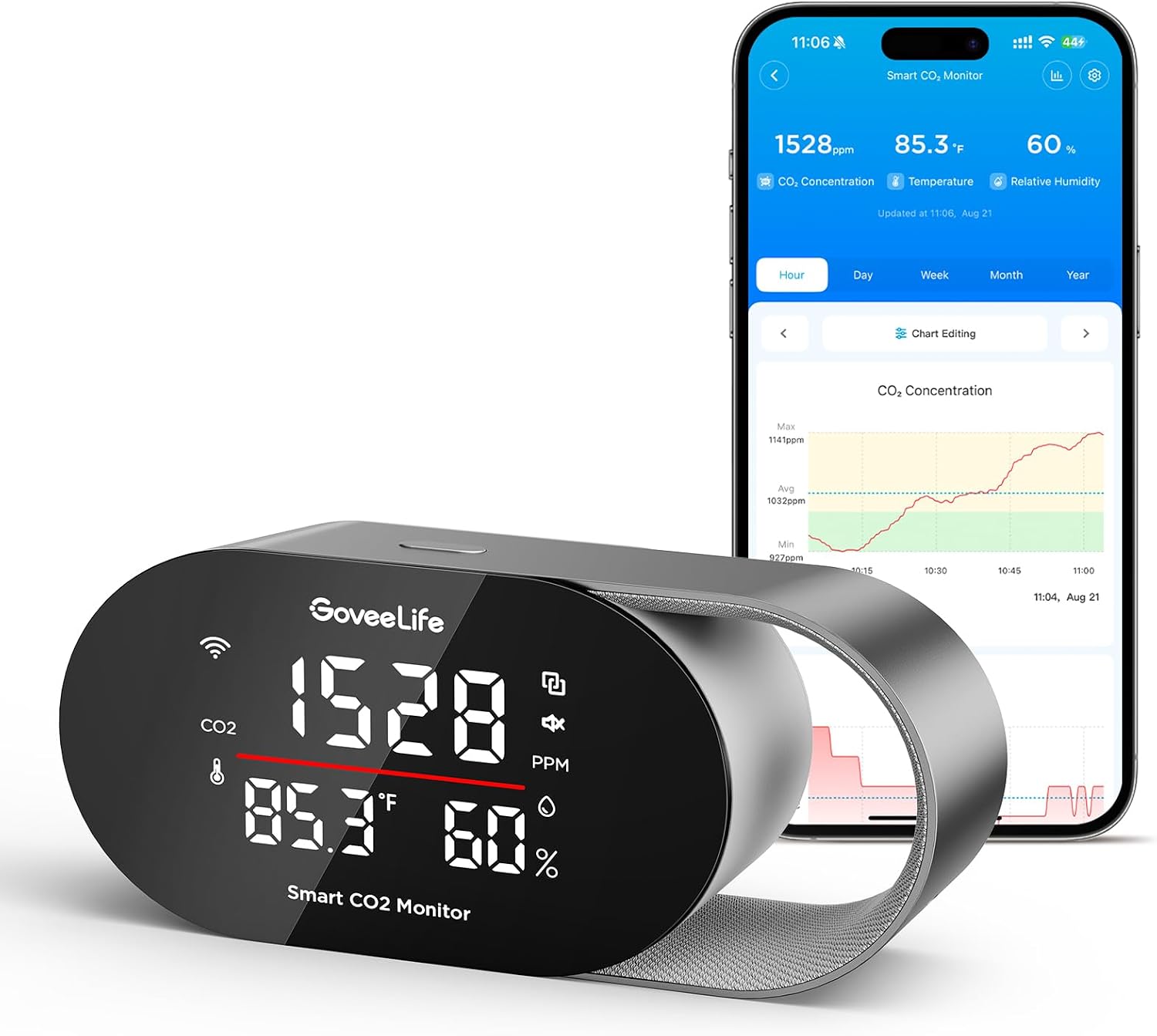 Detalle de GoveeLife H5140 Smart Air Quality Monitor with CO₂, Temperature and Humidity Display