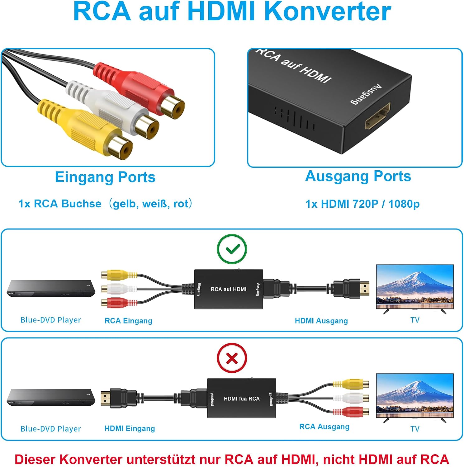 Detalle 2 de uhddadi RCA auf HDMI Konverter 1080P