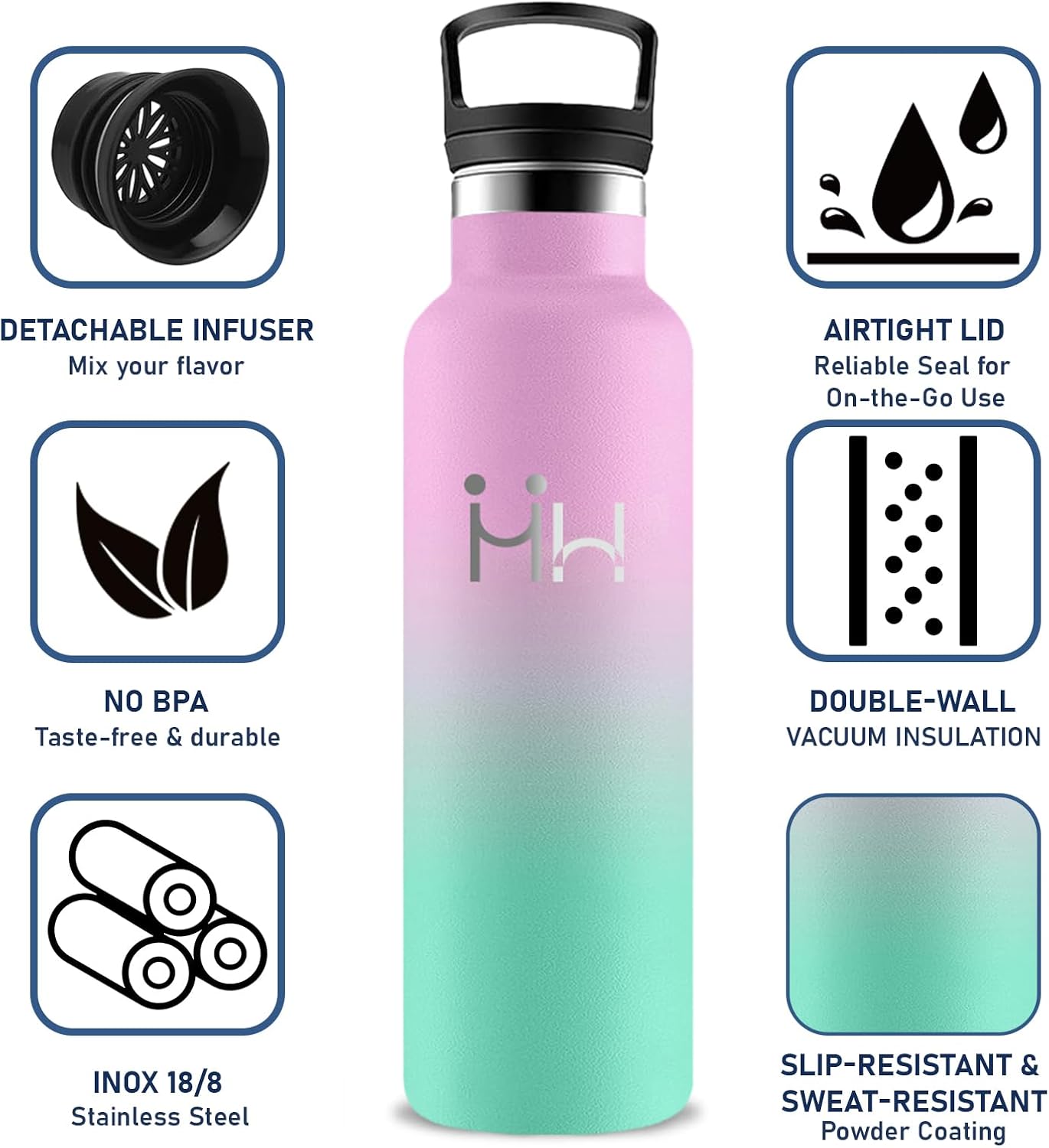 Detalle 2 de Grsta borraccia termica 750 ml, senza BPA