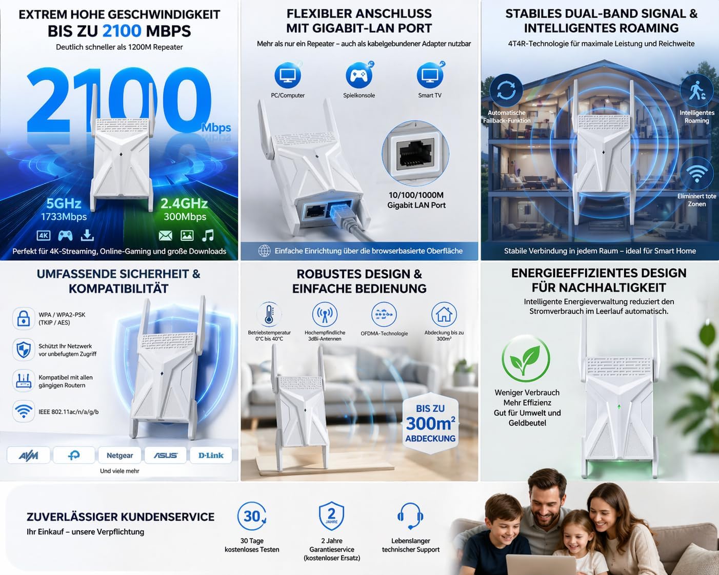 Thumbnail 4 de 2100M WLAN Repeater – Dualband-Verstärker mit Gigabit-LAN, 4 Antennen, WPA2/WPA3, weiß