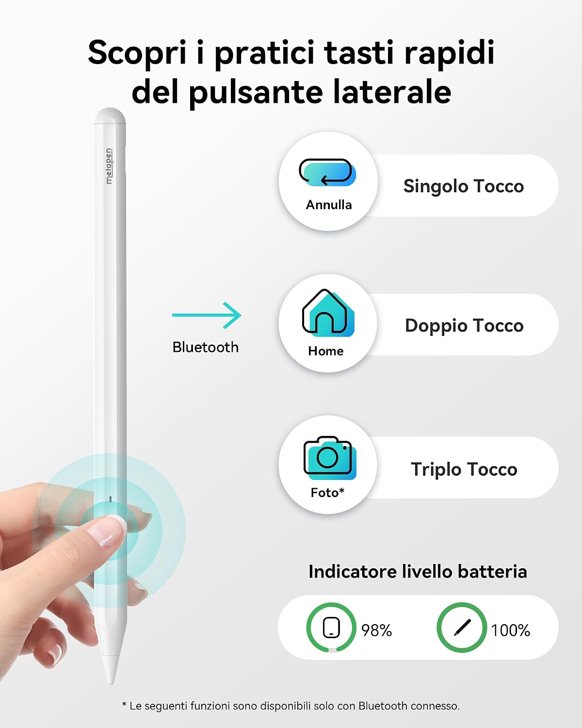 Detalle 2 de Metapen Penna A11 per iPad (2018-2026): penna stilo compatibile Apple Pencil, ricarica rapida e precisione pixel