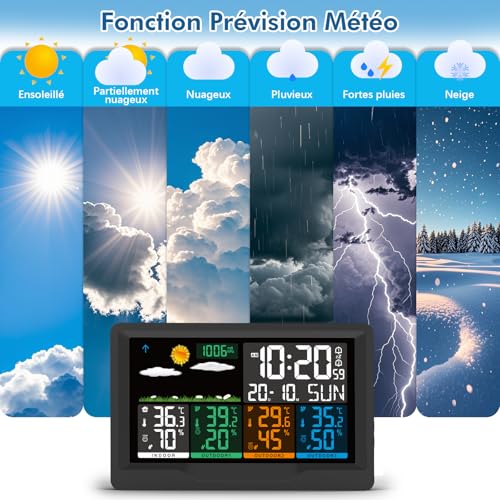 Detalle 2 de Station météo sans fil Qxmcov avec 3 capteurs et écran couleur – précision intérieur/extérieur