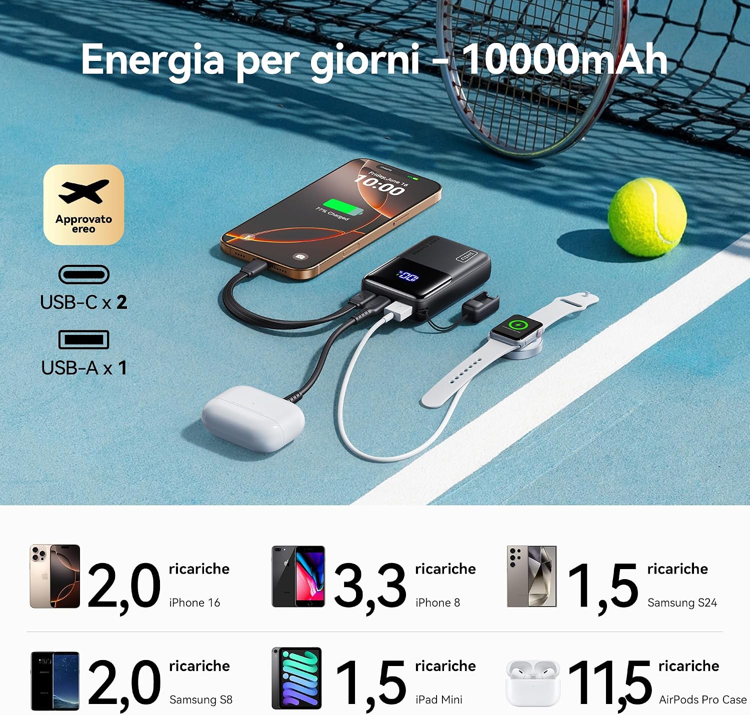 Thumbnail 5 de INIU Mini Power Bank 10000mAh 45W